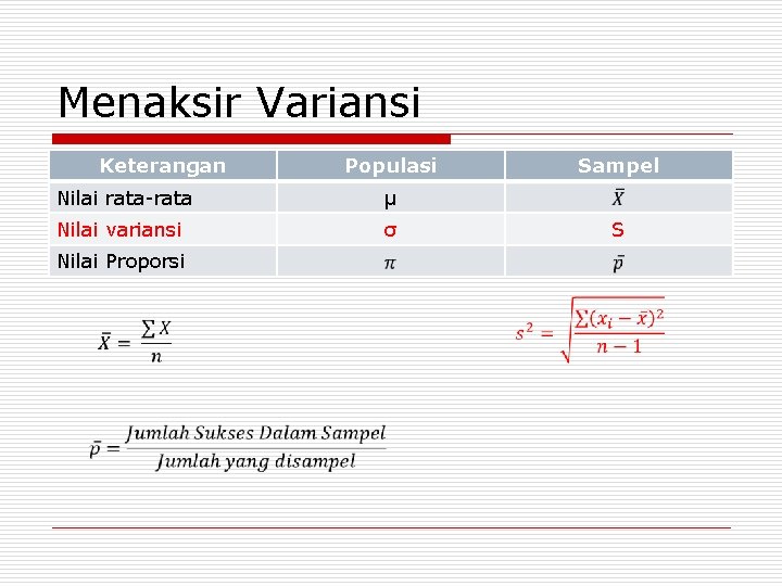 Menaksir Variansi Keterangan Populasi Nilai rata-rata µ Nilai variansi σ Sampel S Nilai Proporsi