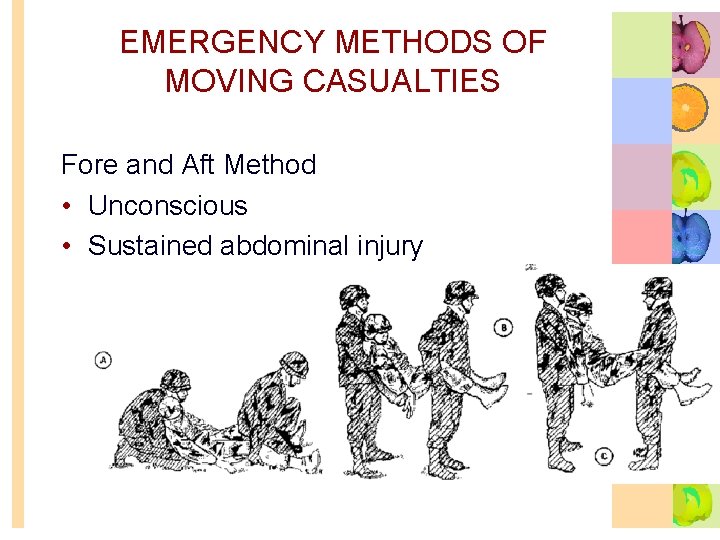 EMERGENCY METHODS OF MOVING CASUALTIES Fore and Aft Method • Unconscious • Sustained abdominal