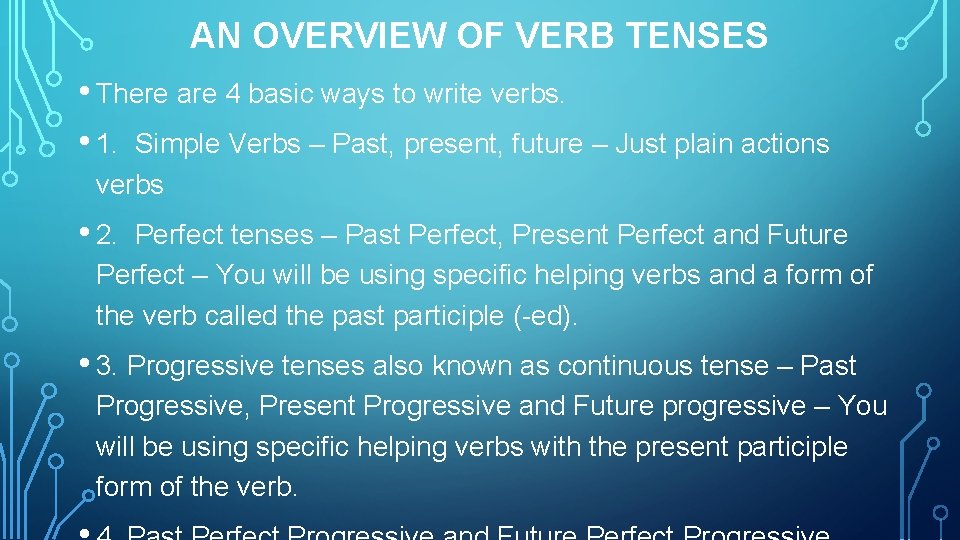 PERFECT TENSE VERBS CHERI COSNOWSKI TENSES FOR PERFECT