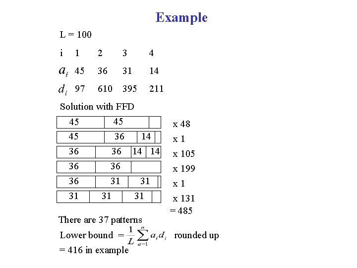 Example L = 100 i 1 2 3 4 45 36 31 14 97