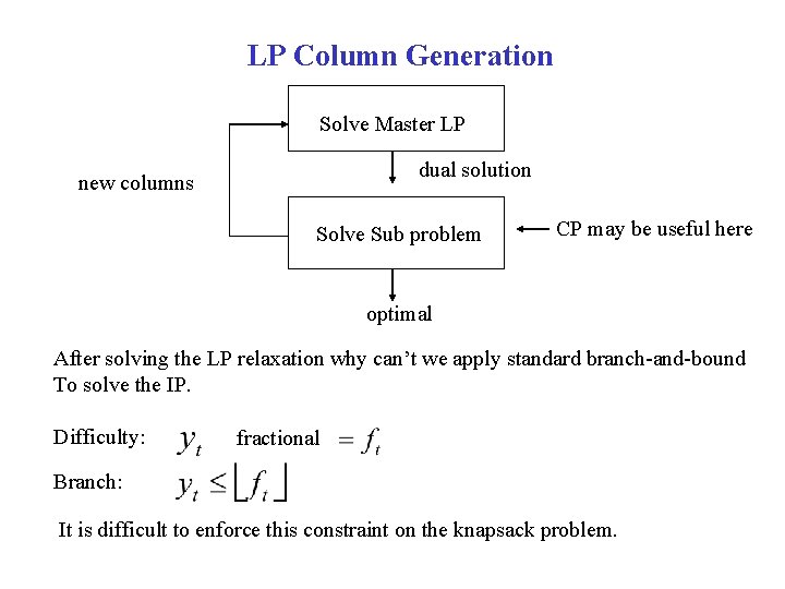 BranchandPrice Column Generation Solving Integer Programs With a