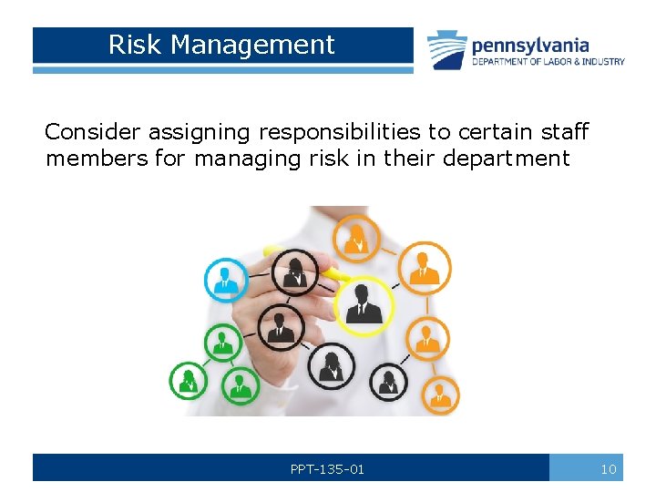 Risk Management Consider assigning responsibilities to certain staff members for managing risk in their