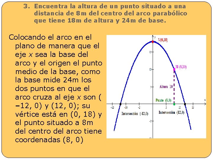 3. Encuentra la altura de un punto situado a una distancia de 8 m