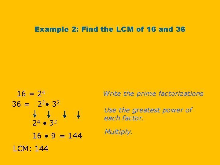 Example 2: Find the LCM of 16 and 36 16 = 24 36 =