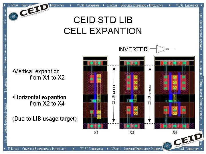 CEID STD LIB CELL EXPANTION INVERTER • Vertical expantion from X 1 to X CEID STD LIB CELL EXPANTION INVERTER • Vertical expantion from X 1 to X