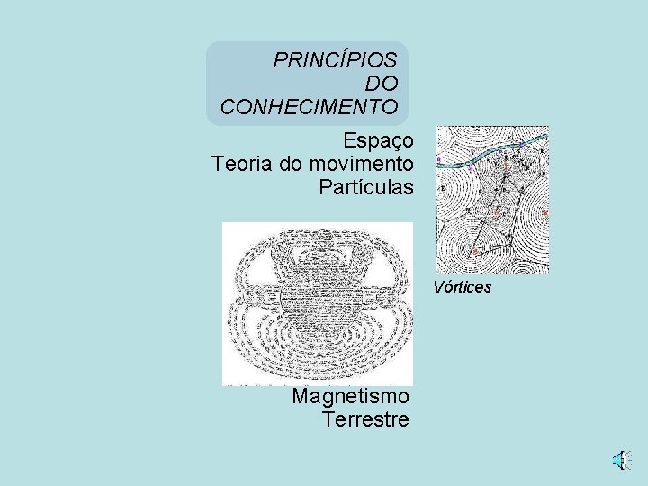 PRINCÍPIOS DO CONHECIMENTO Espaço Teoria do movimento Partículas Vórtices Magnetismo Terrestre 