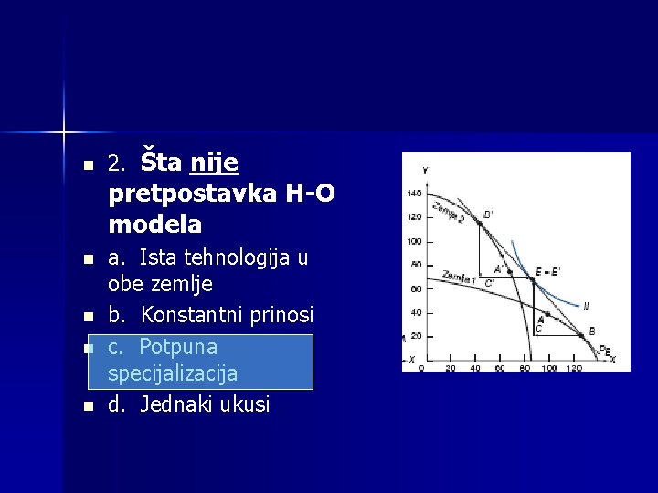 n 2. Šta nije pretpostavka H-O modela n n a. Ista tehnologija u obe