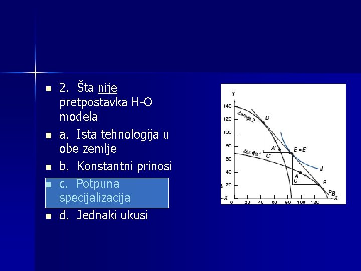 n n n 2. Šta nije pretpostavka H-O modela a. Ista tehnologija u obe