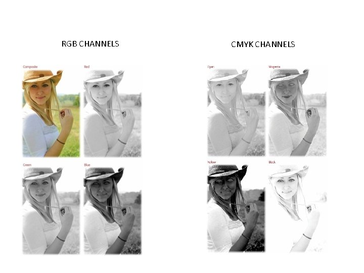 RGB CHANNELS CMYK CHANNELS 