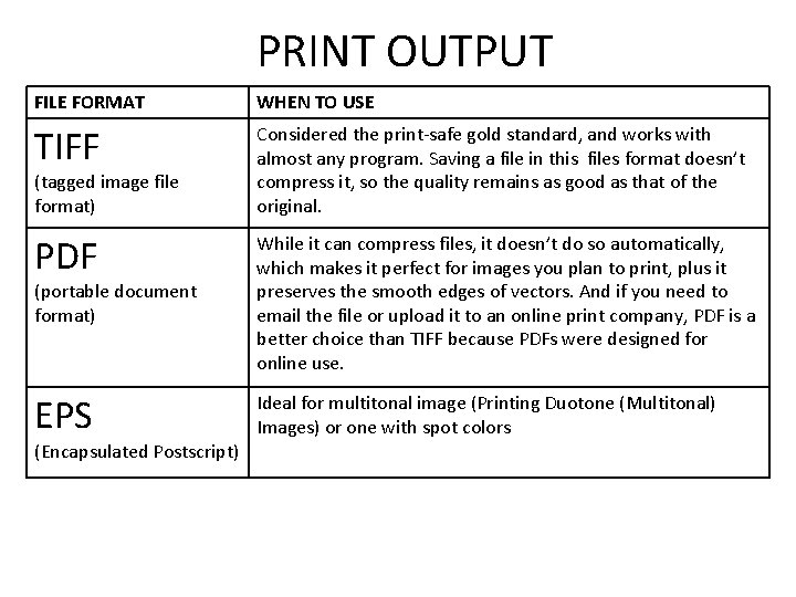 PRINT OUTPUT FILE FORMAT WHEN TO USE TIFF Considered the print-safe gold standard, and