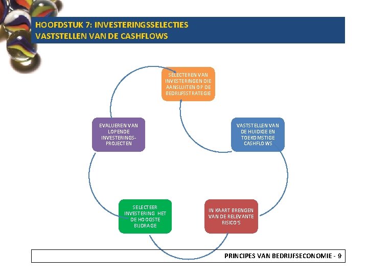 HOOFDSTUK 7: INVESTERINGSSELECTIES VASTSTELLEN VAN DE CASHFLOWS SELECTEREN VAN INVESTERINGEN DIE AANSLUITEN OP DE