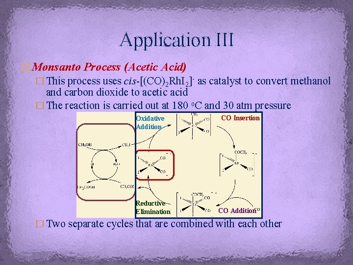Application III � Monsanto Process (Acetic Acid) � This process uses cis-[(CO)2 Rh. I