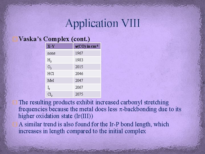 Application VIII � Vaska’s Complex (cont. ) X-Y n(CO) in cm-1 none 1967 H