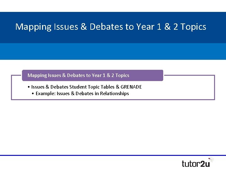 Mapping Issues & Debates to Year 1 & 2 Topics • Issues & Debates