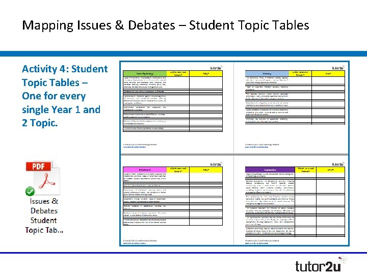 Mapping Issues & Debates – Student Topic Tables Activity 4: Student Topic Tables –