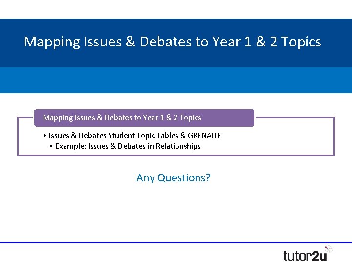 Mapping Issues & Debates to Year 1 & 2 Topics • Issues & Debates