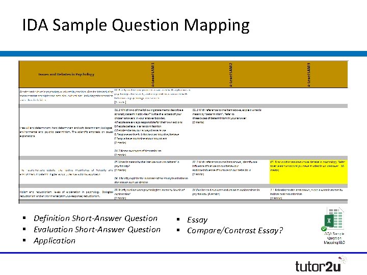 IDA Sample Question Mapping Definition Short-Answer Question Evaluation Short-Answer Question Application Essay Compare/Contrast Essay?