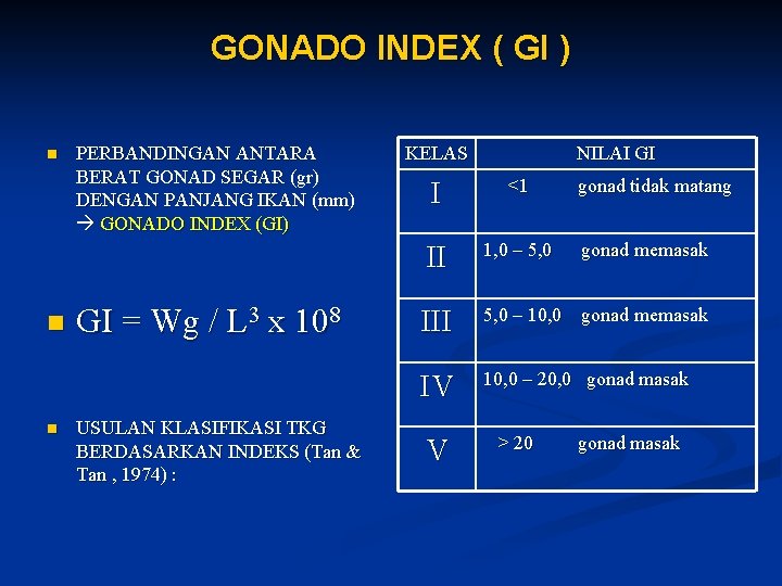 GONADO INDEX ( GI ) n n n PERBANDINGAN ANTARA BERAT GONAD SEGAR (gr)