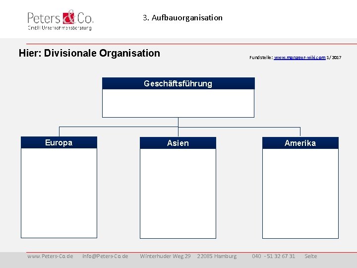 3. Aufbauorganisation Hier: Divisionale Organisation Fundstelle: www. manager-wiki. com 1/2017 Geschäftsführung Europa www. Peters-Co.