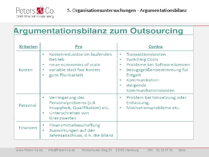 5. Organisationsuntersuchungen - Argumentationsbilanz www. Peters-Co. de info@Peters-Co. de Winterhuder Weg 29 22085 Hamburg