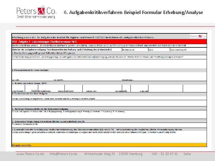 6. Aufgabenkritikverfahren Beispiel Formular Erhebung/Analyse www. Peters-Co. de info@Peters-Co. de Winterhuder Weg 29 22085