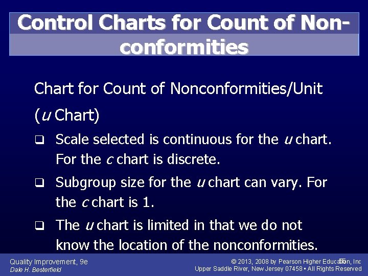 Control Charts for Count of Nonconformities Chart for Count of Nonconformities/Unit (u Chart) q
