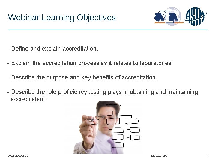Webinar Learning Objectives - Define and explain accreditation. - Explain the accreditation process as