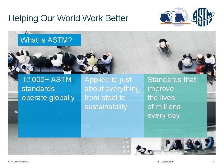 Helping Our World Work Better What is ASTM? 12, 000+ ASTM standards operate globally