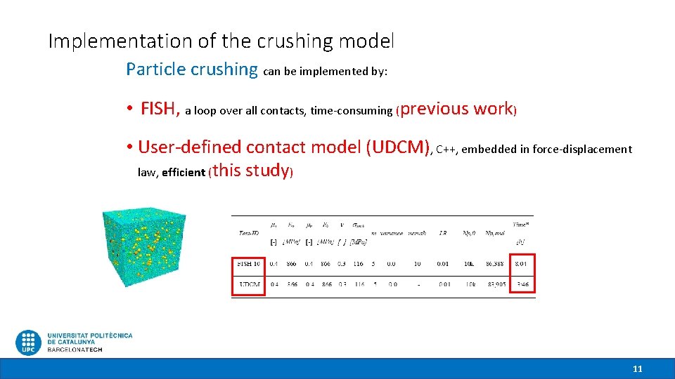 Implementation of the crushing model Particle crushing can be implemented by: • FISH, a