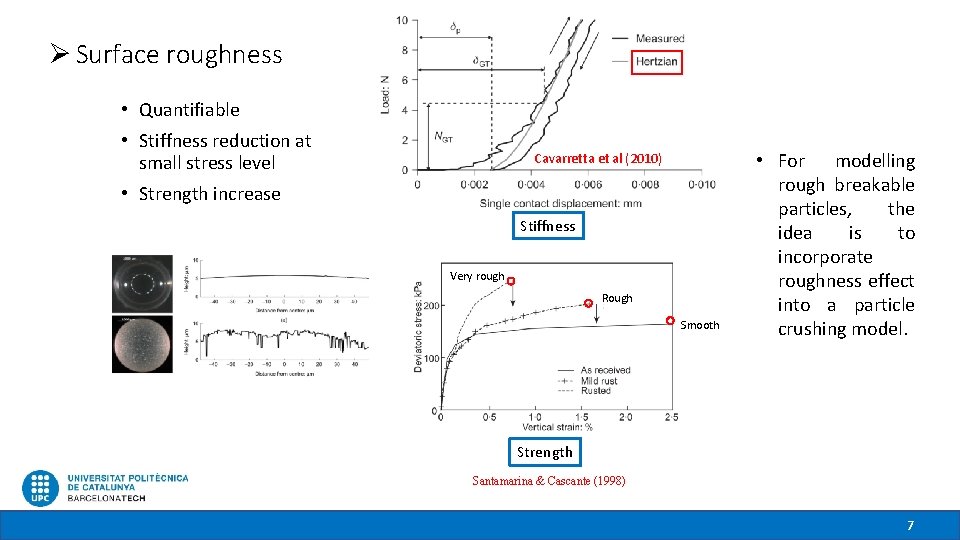 Ø Surface roughness • Quantifiable • Stiffness reduction at small stress level Cavarretta et