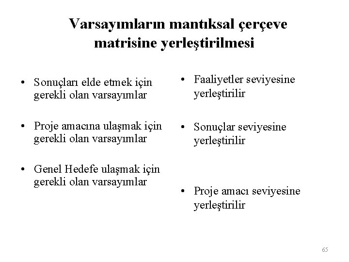 Varsayımların mantıksal çerçeve matrisine yerleştirilmesi • Sonuçları elde etmek için gerekli olan varsayımlar •