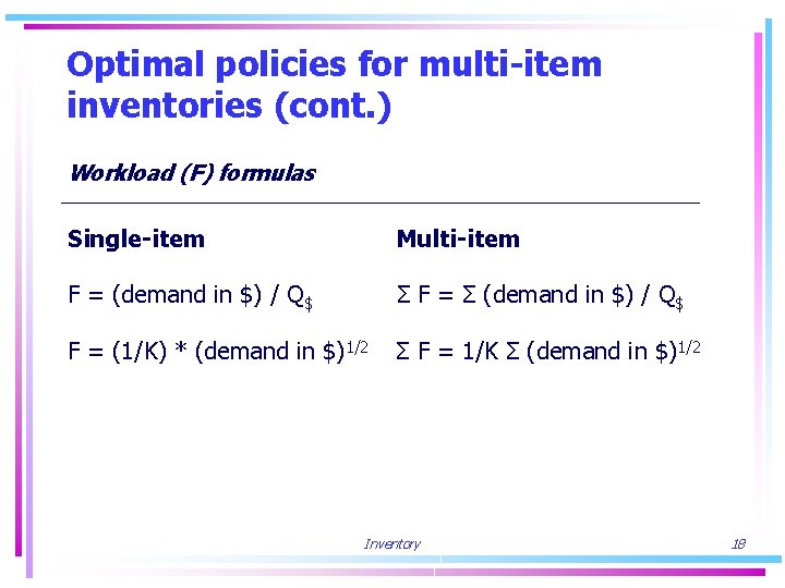 Optimal policies for multi-item inventories (cont. ) Workload (F) formulas Single-item Multi-item F =
