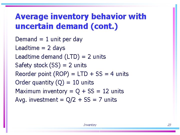Average inventory behavior with uncertain demand (cont. ) Demand = 1 unit per day