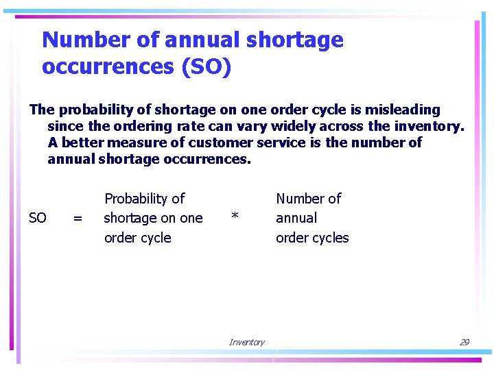 Number of annual shortage occurrences (SO) The probability of shortage on one order cycle