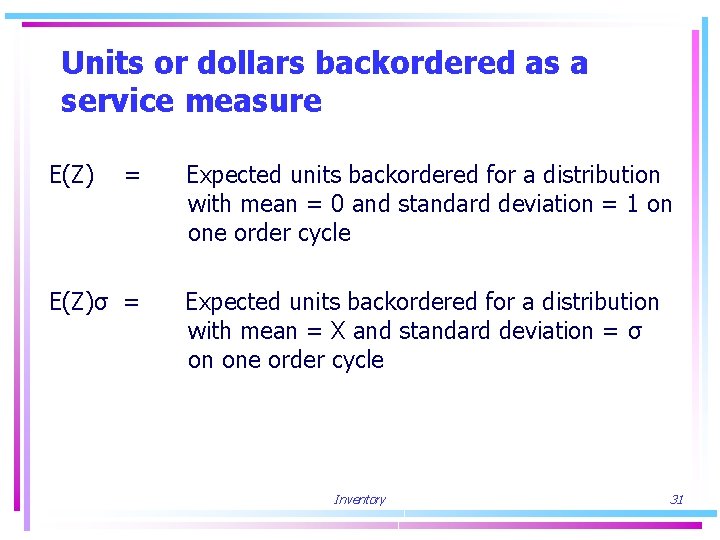 Units or dollars backordered as a service measure E(Z) = E(Z)σ = Expected units