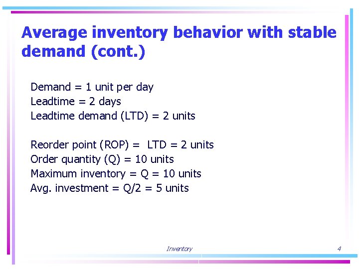 Average inventory behavior with stable demand (cont. ) Demand = 1 unit per day