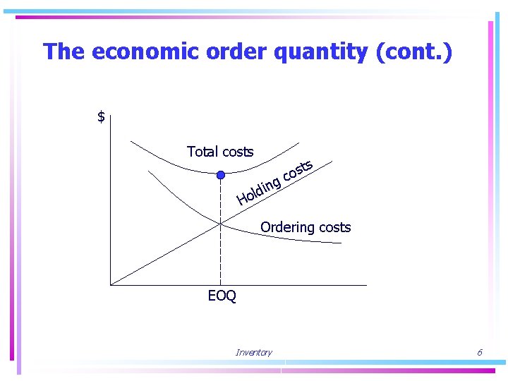 The economic order quantity (cont. ) $ Total costs s g in d l