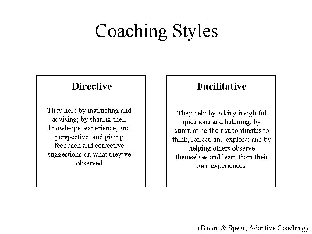 Coaching Styles Directive They help by instructing and advising; by sharing their knowledge, experience,