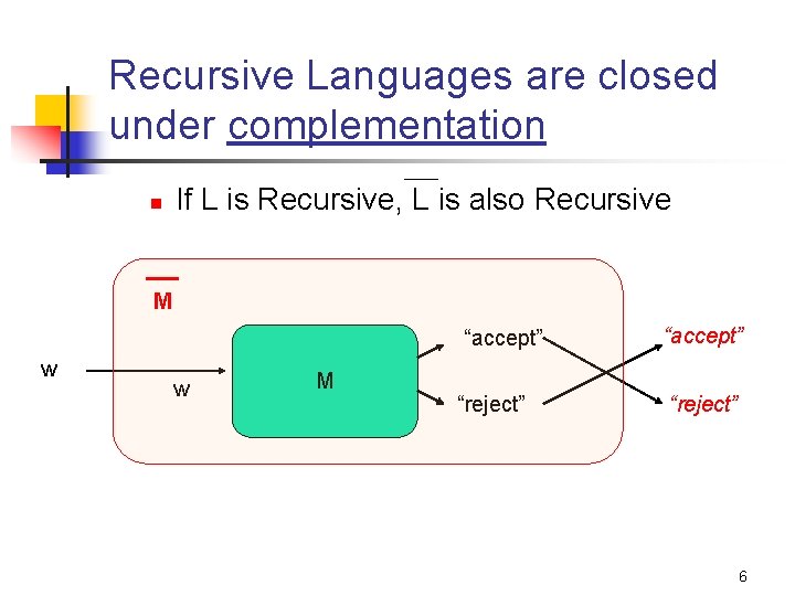 Recursive Languages are closed under complementation n If L is Recursive, L is also