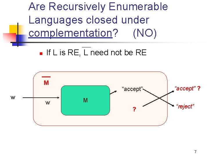 Are Recursively Enumerable Languages closed under complementation? (NO) n If L is RE, L