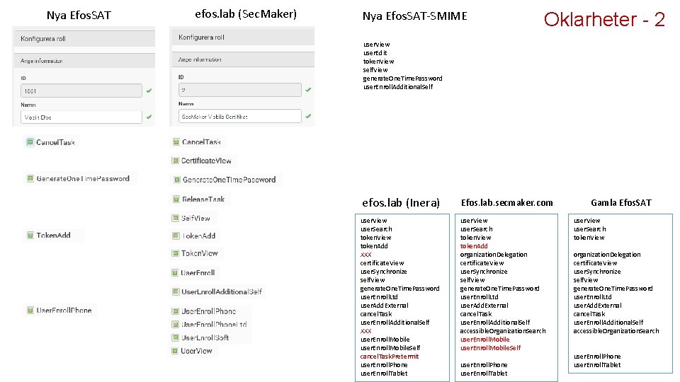 Nya Efos. SAT efos. lab (Sec. Maker) Nya Efos. SAT-SMIME Oklarheter - 2 user.