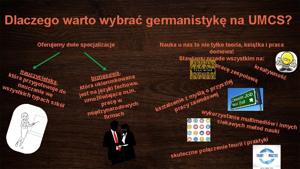 Dlaczego warto wybrać germanistykę na UMCS? Oferujemy dwie specjalizacje n któr auczyc a pr