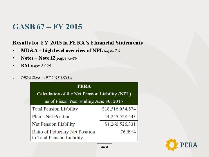 GASB 67 – FY 2015 Results for FY 2015 in PERA’s Financial Statements •