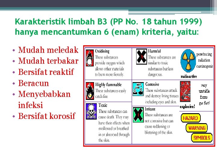 Karakteristik limbah B 3 (PP No. 18 tahun 1999) hanya mencantumkan 6 (enam) kriteria,