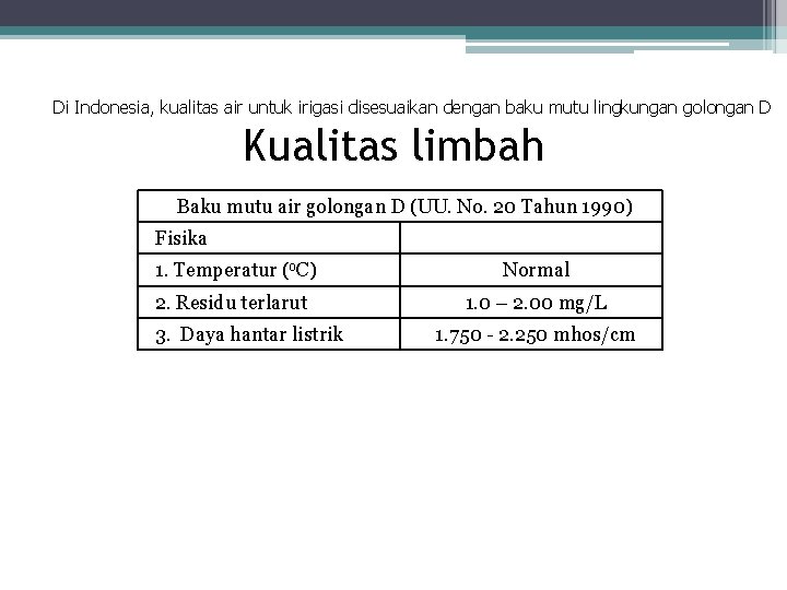 Di Indonesia, kualitas air untuk irigasi disesuaikan dengan baku mutu lingkungan golongan D Kualitas