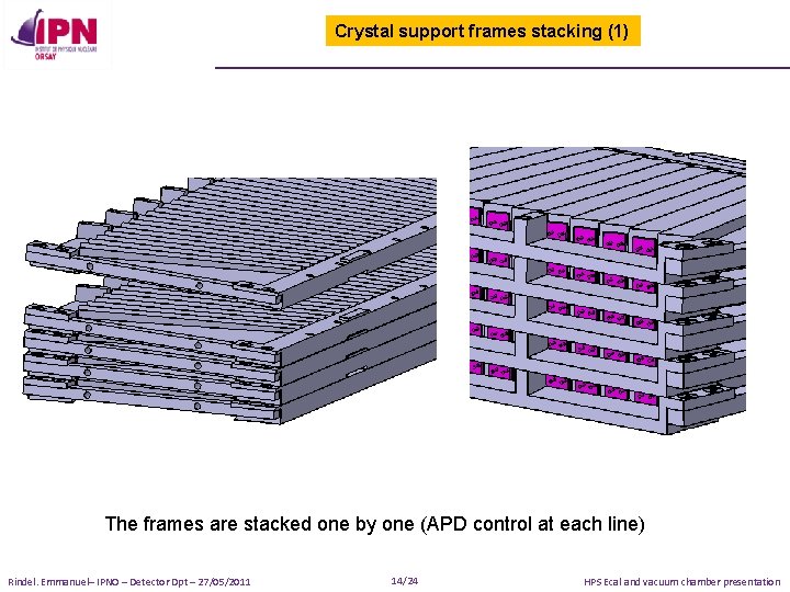 Crystal support frames stacking (1) The frames are stacked one by one (APD control