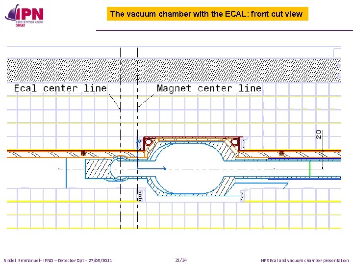 The vacuum chamber with the ECAL: front cut view Rindel. Emmanuel– IPNO – Detector