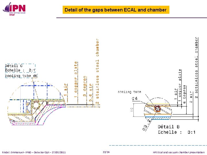 Detail of the gaps between ECAL and chamber Rindel. Emmanuel– IPNO – Detector Dpt