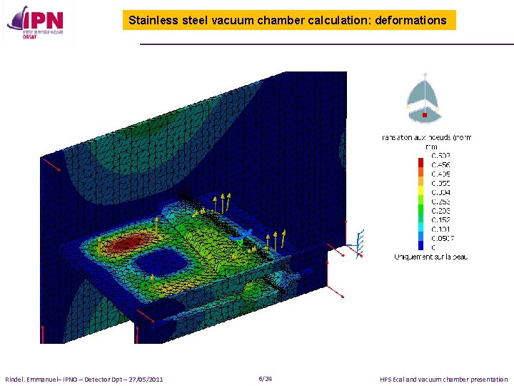 Stainless steel vacuum chamber calculation: deformations Rindel. Emmanuel– IPNO – Detector Dpt – 27/05/2011