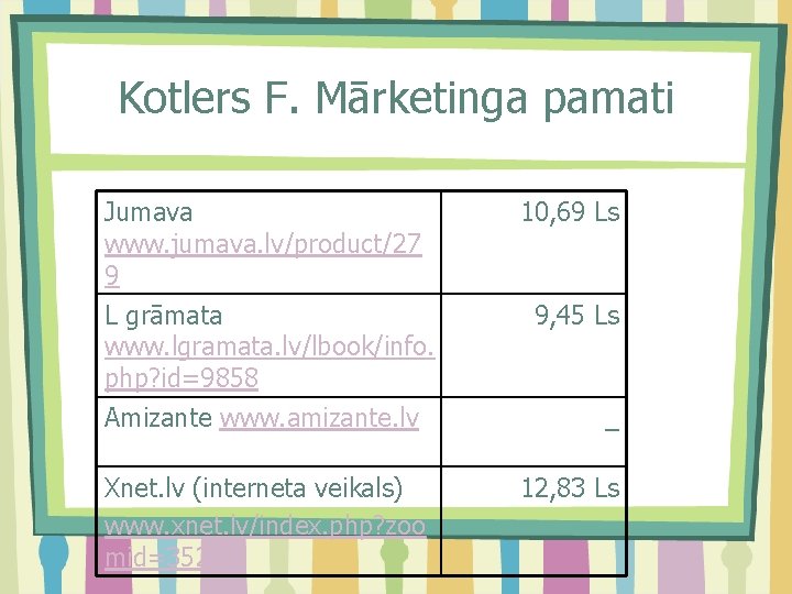 Kotlers F. Mārketinga pamati Jumava www. jumava. lv/product/27 9 L grāmata www. lgramata. lv/lbook/info.
